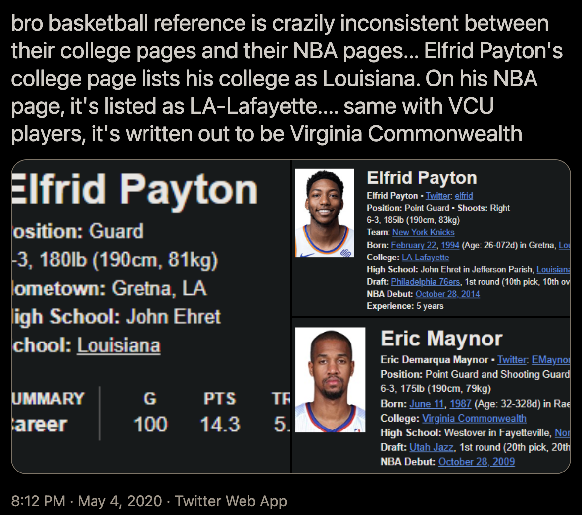 basketball-reference inconsistencies