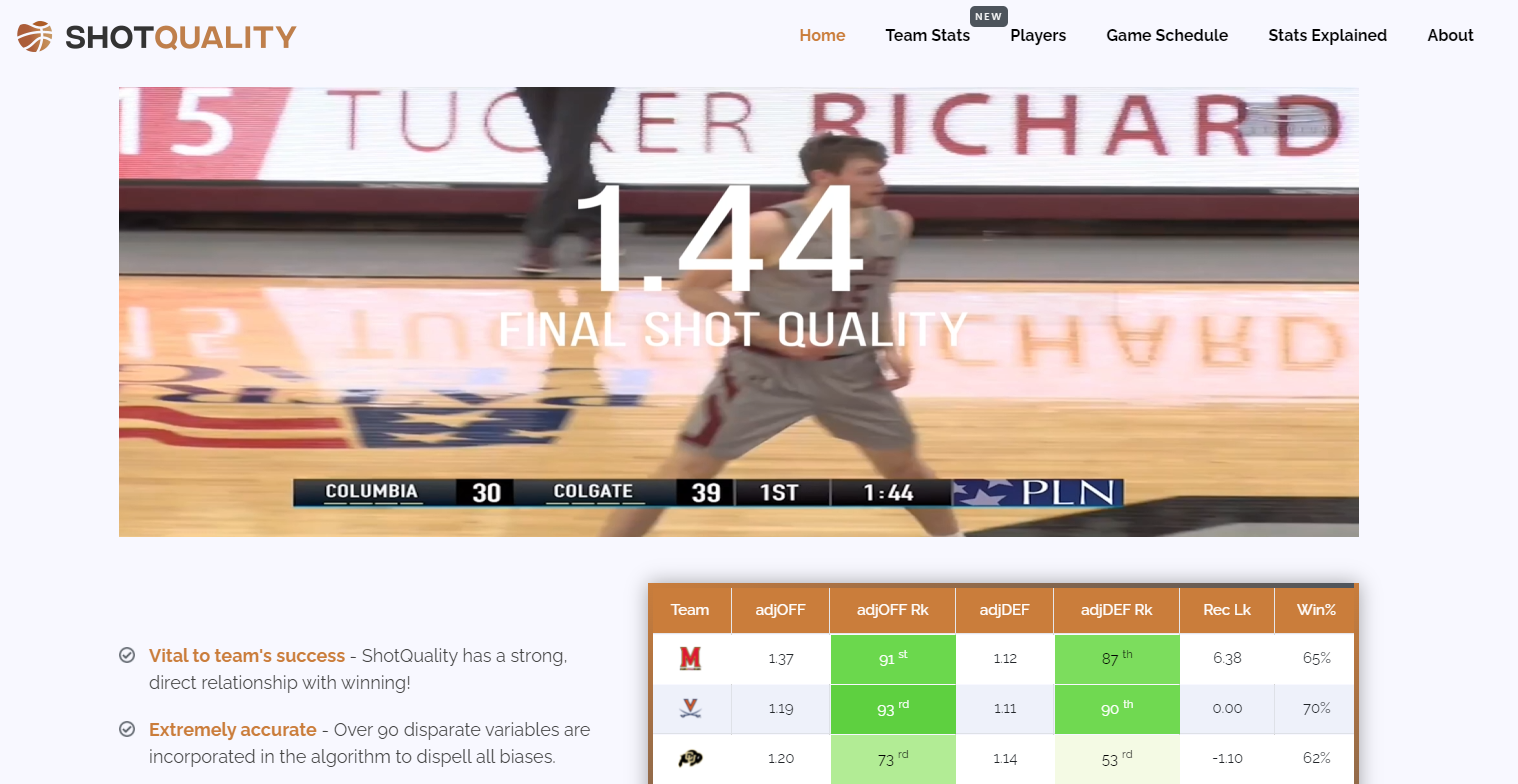shotquality homepage